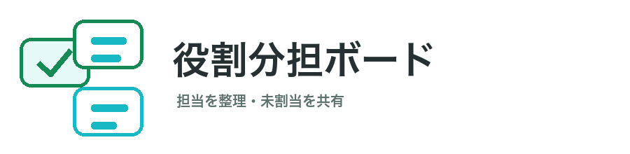 役割分担ボード